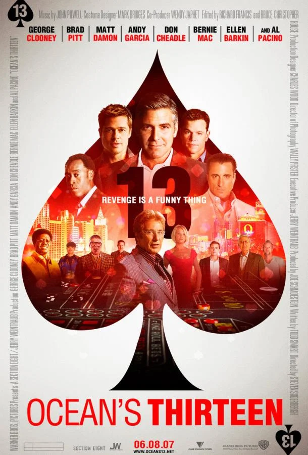 Тринадцать друзей Оушена смотреть онлайн бесплатно в хорошем качестве