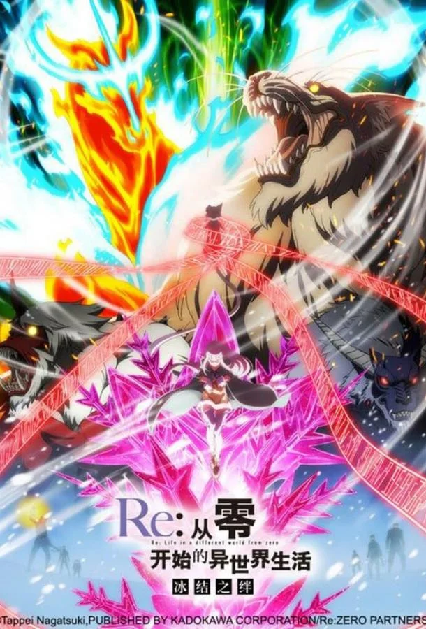 Re: Zero — жизнь с нуля в другом мире: Замороженные узы смотреть онлайн бесплатно в хорошем качестве
